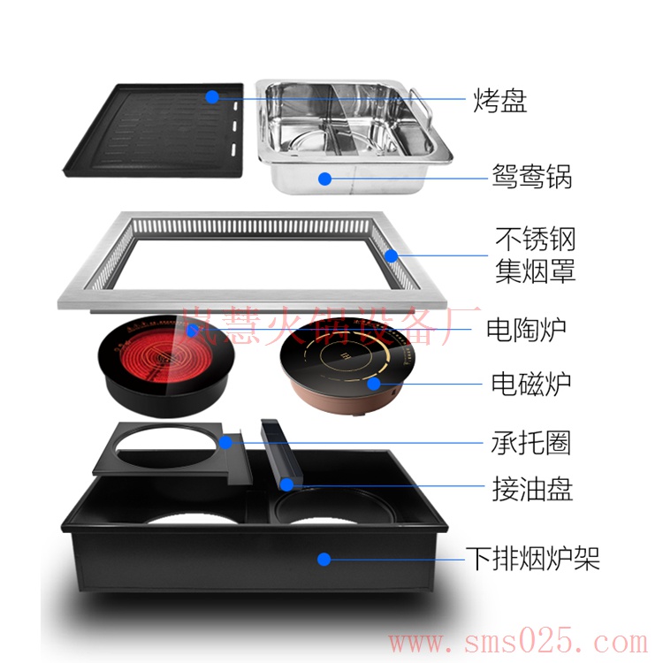 無煙火鍋設(shè)備紅海中的競爭利器（m.arfit.cn)