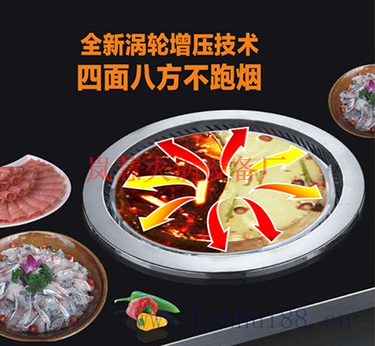 中山無煙火鍋供應(yīng) 中山無煙火鍋供應(yīng)(m.arfit.cn)