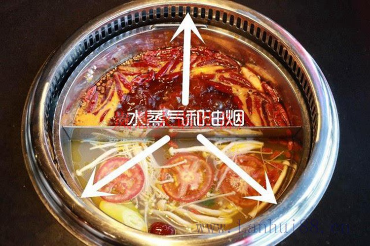 四川自助無煙火鍋桌（m.arfit.cn)