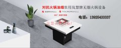 智能無(wú)煙火鍋發(fā)展前景大嗎？