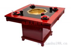 無煙火鍋的工作原理是什么？