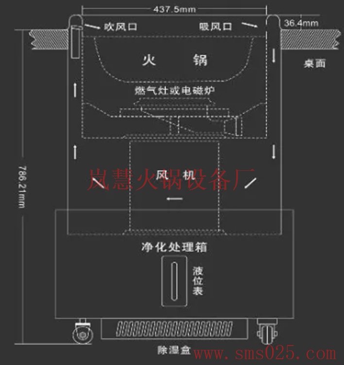 火鍋空氣凈化器（m.arfit.cn)