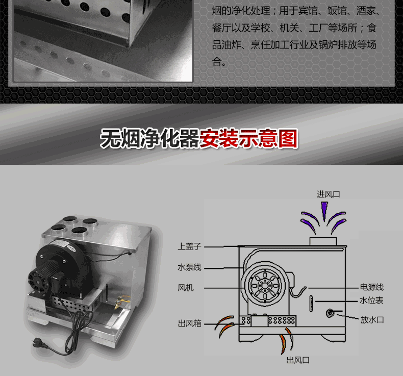 高效火鍋凈化器價(jià)格 高效火鍋凈化器價(jià)格(m.arfit.cn)