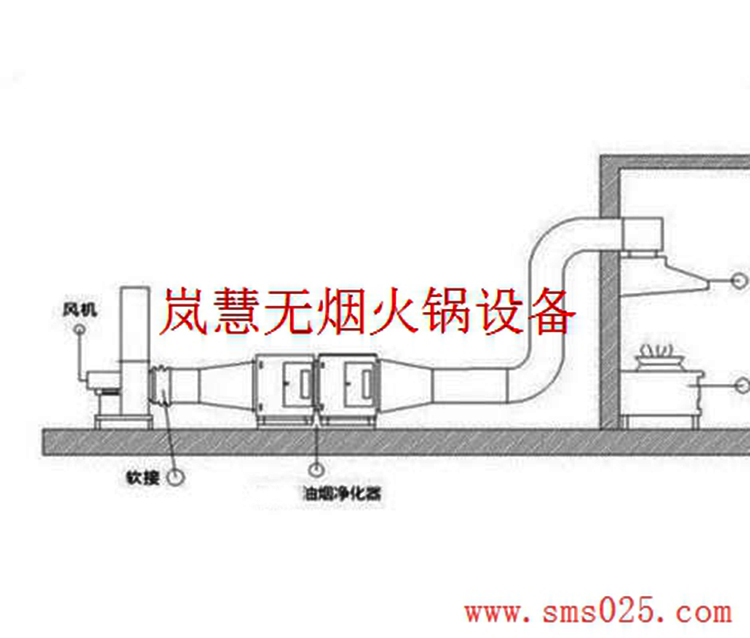 海底撈火鍋排風(fēng)管道安裝設(shè)計(jì)訂制（m.arfit.cn)