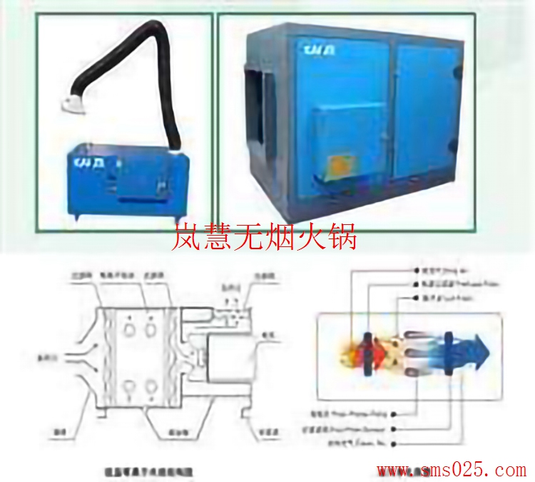 火鍋煙塵凈化器 火鍋煙塵凈化器(m.arfit.cn)