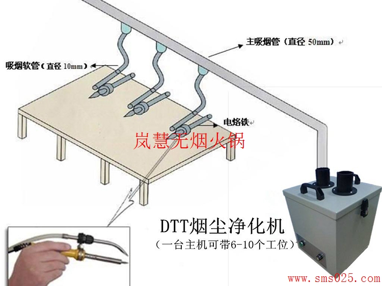 火鍋排煙設(shè)備（m.arfit.cn)